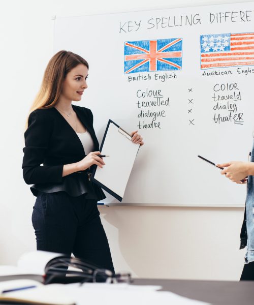 English language school. Lesson, teacher and student talking
